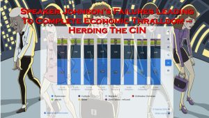 economic thralldom - herding the CIN