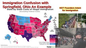 Immigration Confusion